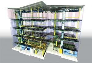 BIM